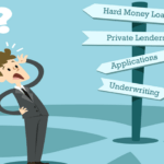 What Is Hard Money Lending - Top Questions