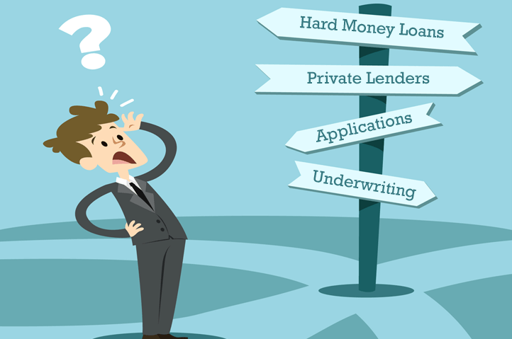 What Is Hard Money Lending - Top Questions