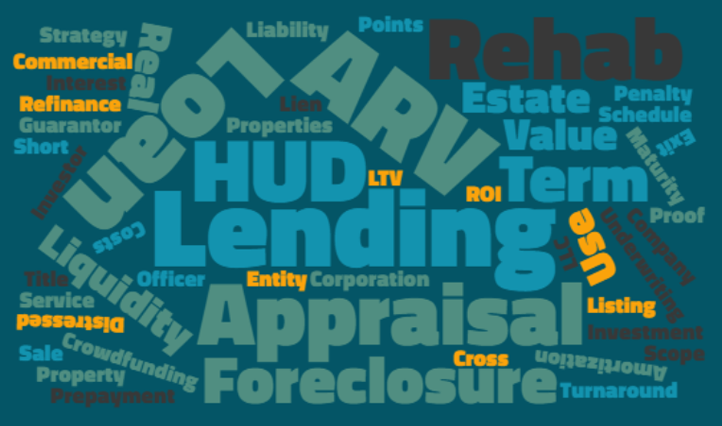 hard money lending definitions