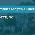 Charlotte North Carolina Real Estate Market